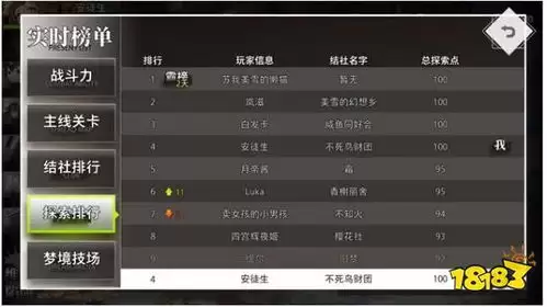 卡厄思梦境新手怎么快速入坑-卡厄思梦境新手快速入坑的教学方法