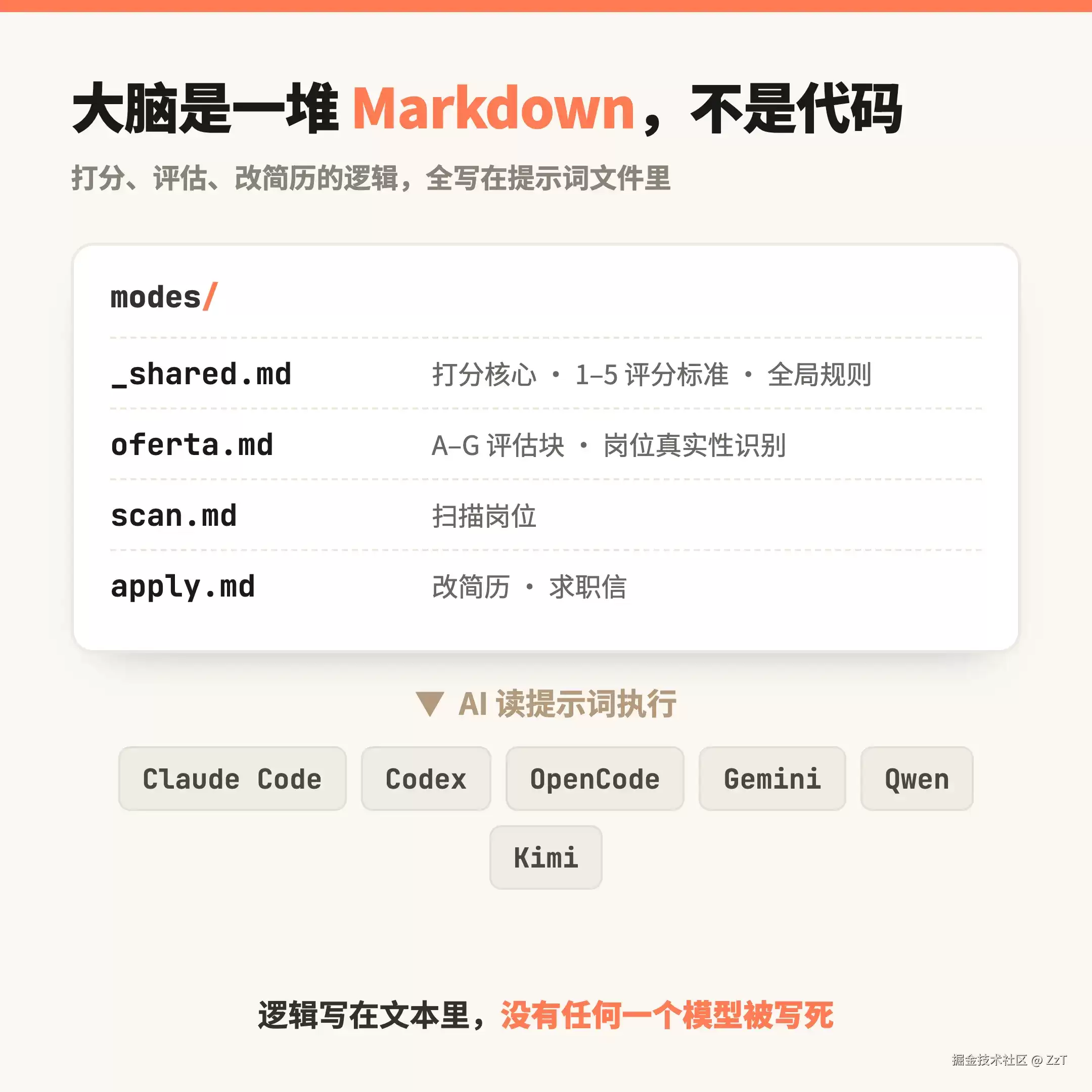 公司用 AI 筛简历：他写了个 AI 帮你挑公司