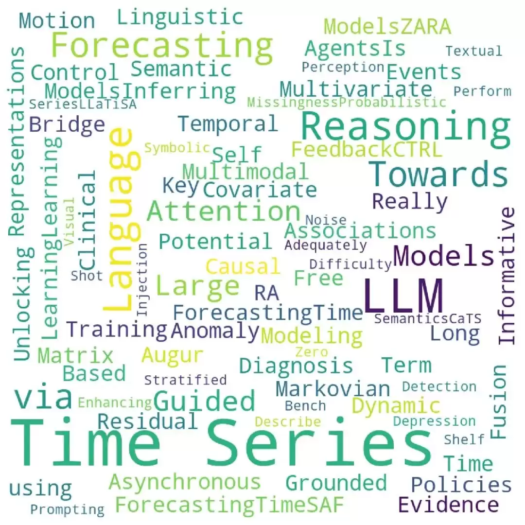 ACL 2026 | 时间序列(Time Series)论文总结：LLM：VLM：多模态大模型：预测：异常检测：推理等
