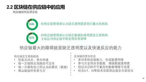圆周旅迹手机版如何用智能规划快速创建旅游计划