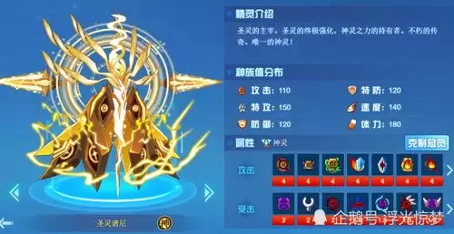 赛尔号谱尼设定怎样