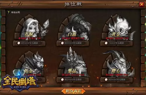 007初露锋芒引火物成就奖杯如何做