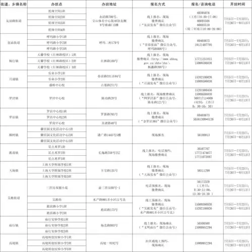 一找一个准第158关通关攻略-一找一个准第158关怎么过