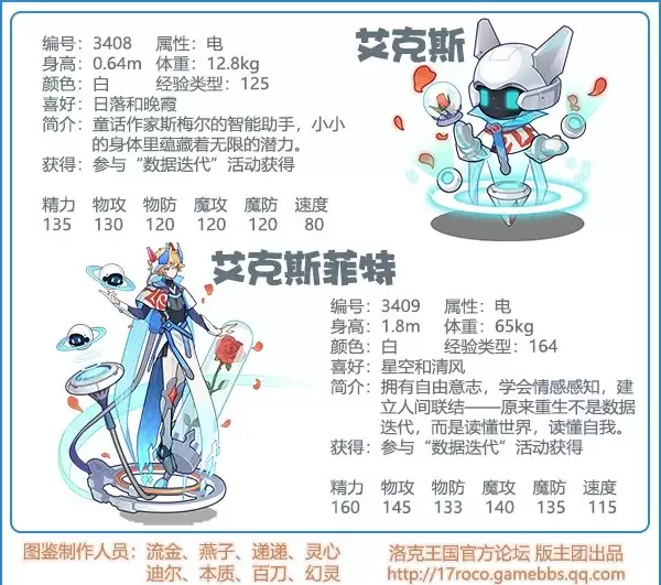 洛克王国艾克斯菲特技能配招