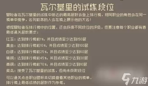 《元气骑士前传》爬塔奖励说明