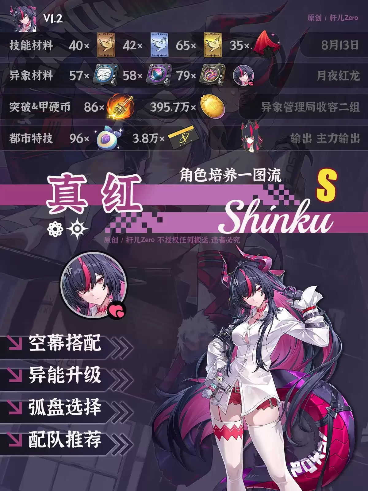 异环真红养成指南