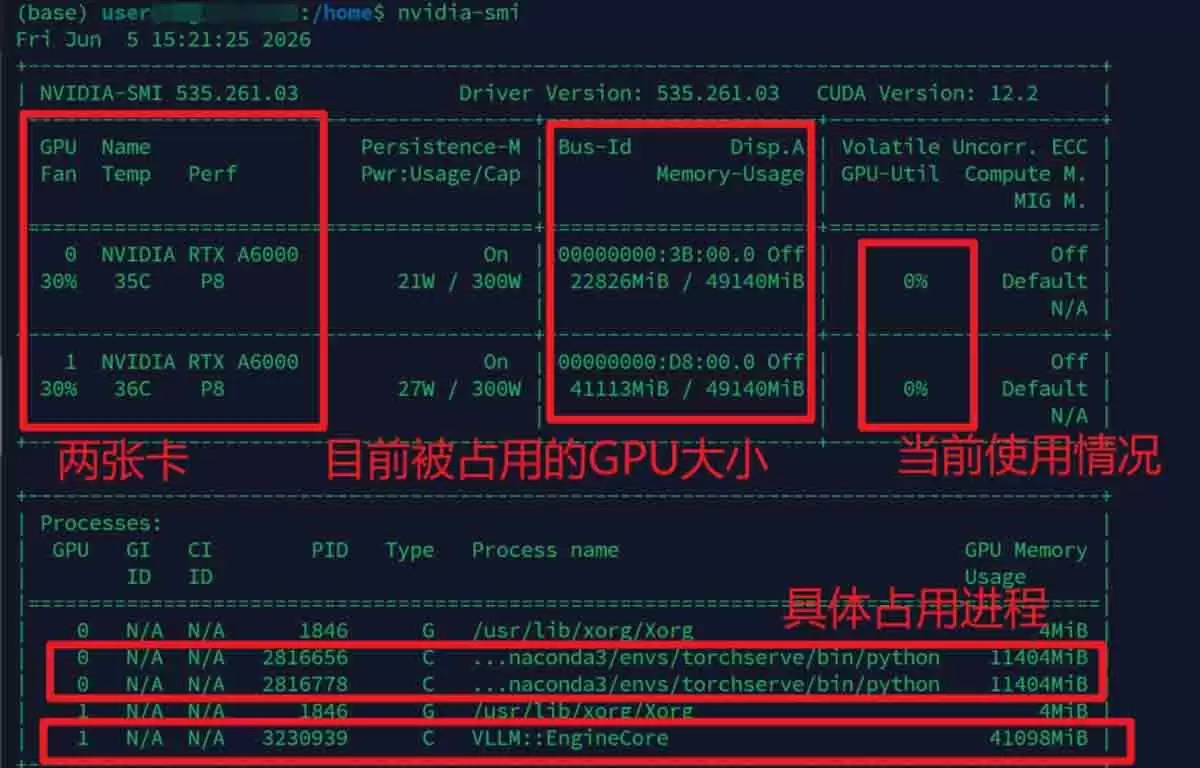 Linux服务器资源检查命令大全：GPU CPU 内存 磁盘如何查看？