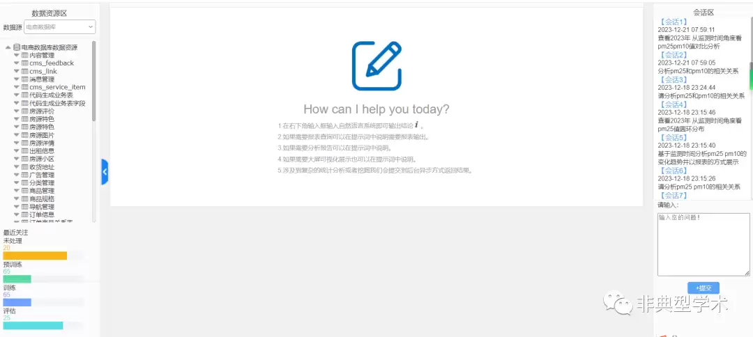 一款市面上较为接近落地实用的AIGC原生应用ChatBI产品