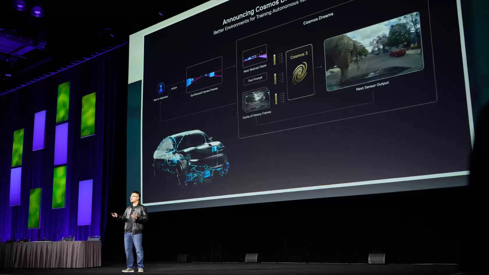 在SIGGRAPH上：NVIDIA 用 Agentic 和 Physical AI 推进图形和仿真。
