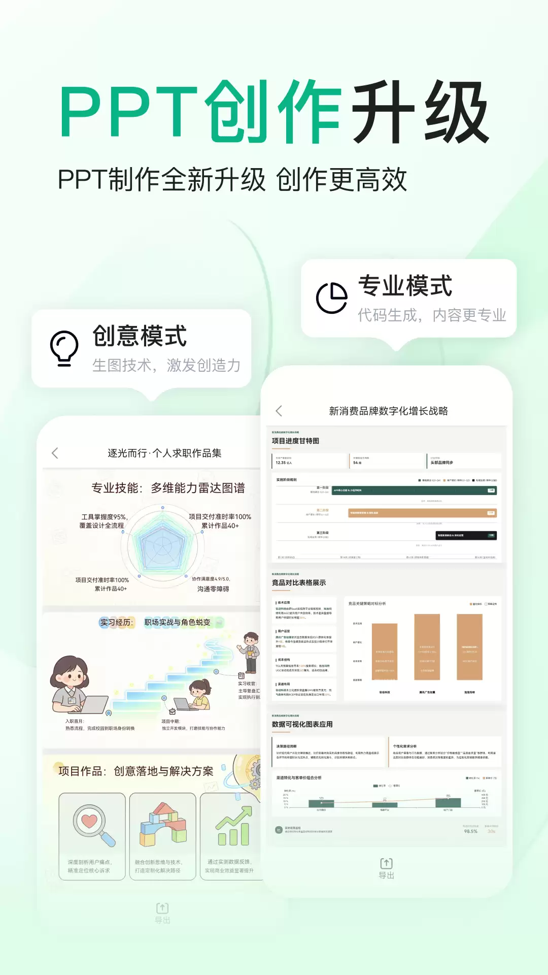 自动生成ppt的软件推荐：自动生成ppt的软件有哪些