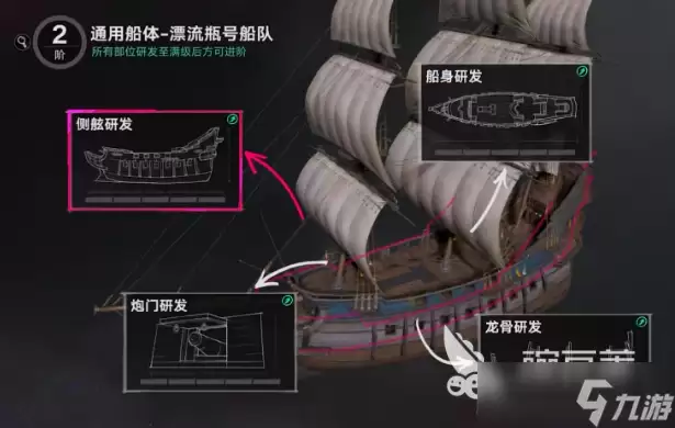 遗忘之海船只改装玩法分享 遗忘之海船只改装玩法要诀