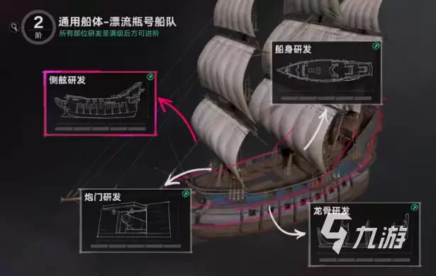 遗忘之海船只改装玩法详解：从基础升级到实战配置攻略