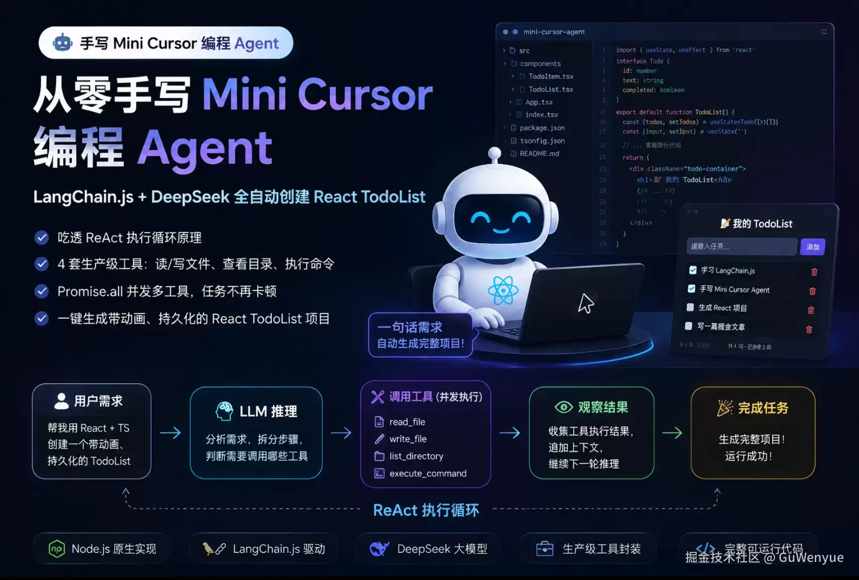 Cursor黑盒拆解： 1套LangChain.js手写Mini编程Agent： 自动生成React项目： 效率提升60%