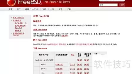 FreeBSD安装详细指南