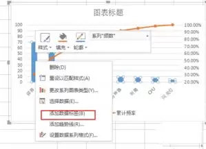 excel表格怎样制作帕累托图表