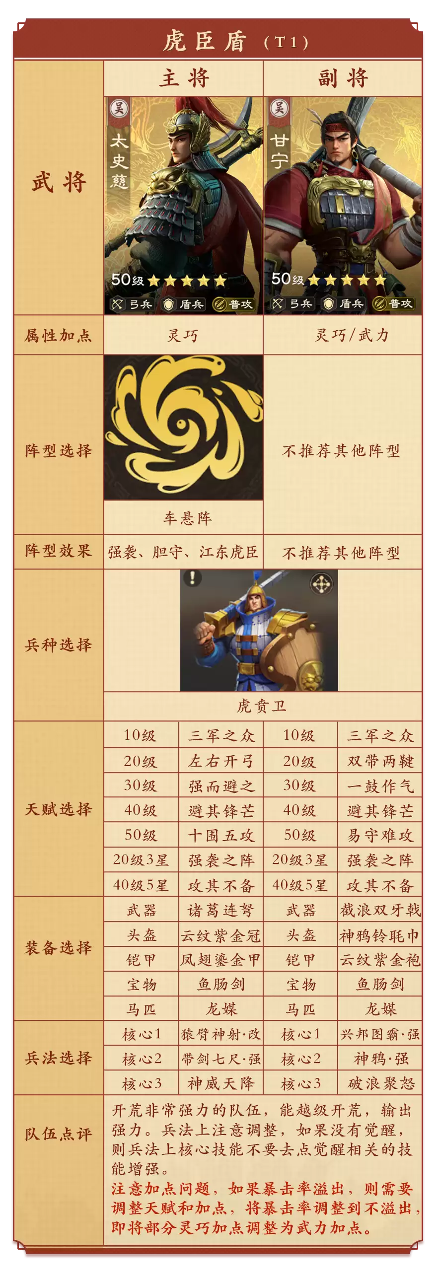 开荒攻略:全新XP赛季高阶开荒思路