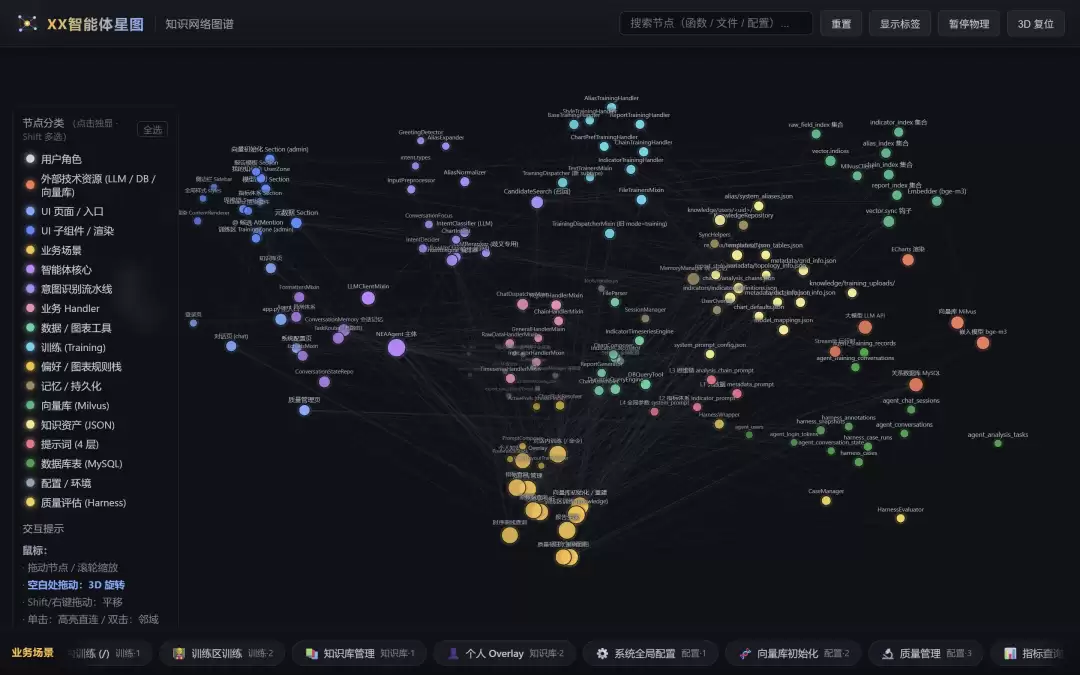 一款基于知识图谱的智能体可视化工具