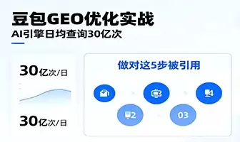GEO技术方案：AI引擎所引用Schema结构化数据实现