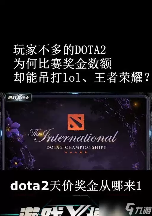 Dota2 奖金减少的原因是什么