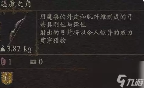 龙之信条2武器恶魔之角怎么获取