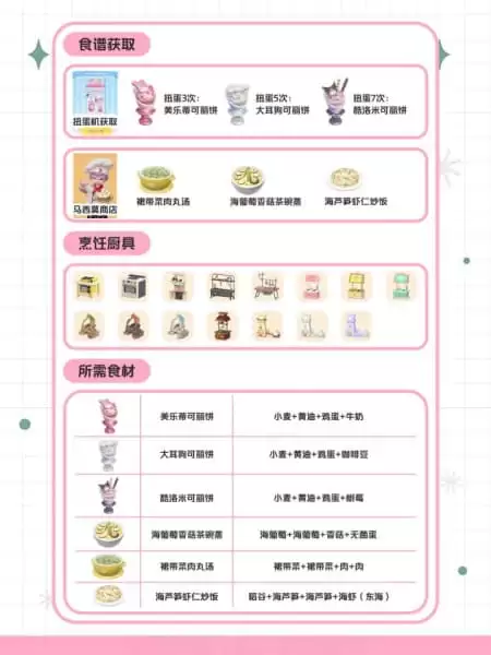 心动小镇最新21个食谱如何制作
