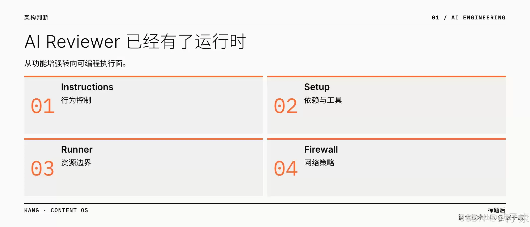 Copilot Code Review 从固定 Reviewer 演进为可编程 Runtime：仓库控制面、Setup 供应链、Runner 资源和 MCP 工具同时被纳入审查决策