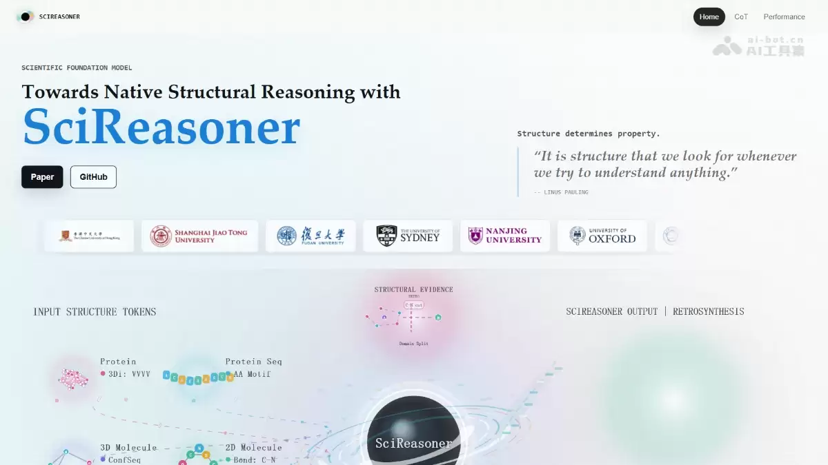 SciReasoner - 上海AI Lab等打造的科学推理多模态基础模型