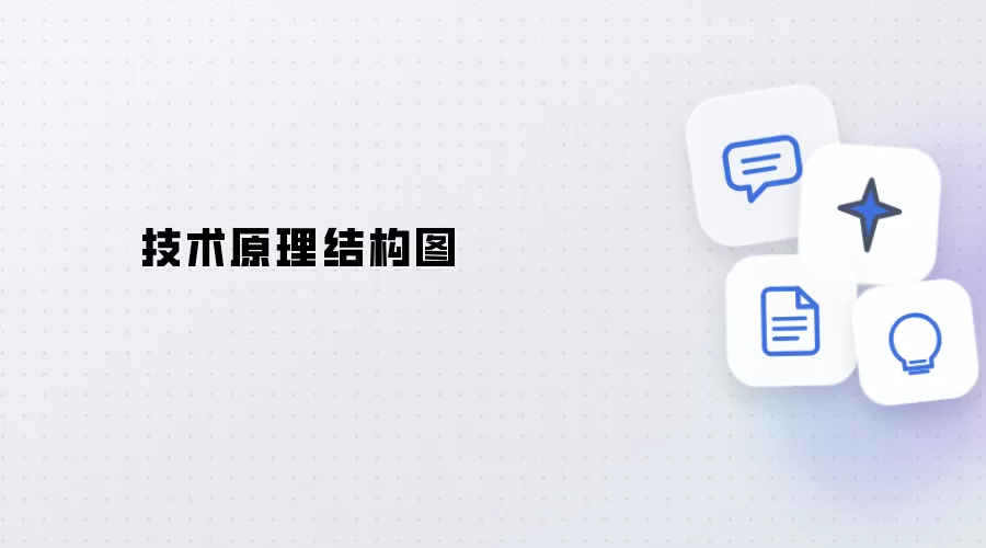 技术原理框架图