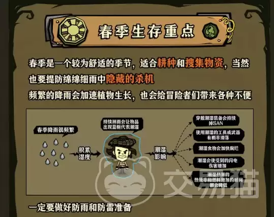 饥困荒野手游春季节资源获取与安全避险技巧饥困荒野手游春季生存指南