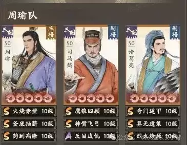 烽火望长安火烧弓阵容怎样搭配-烽火望长安火烧弓阵容搭配推荐