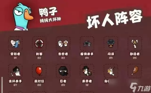 《鹅鸭杀》全球地图专属角色介绍 探索不同地域