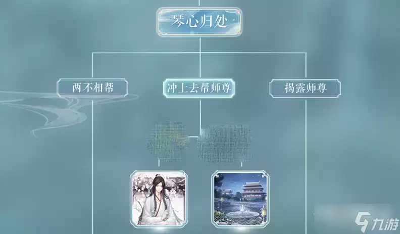 闪耀暖暖琴心劫结局及剧情分享