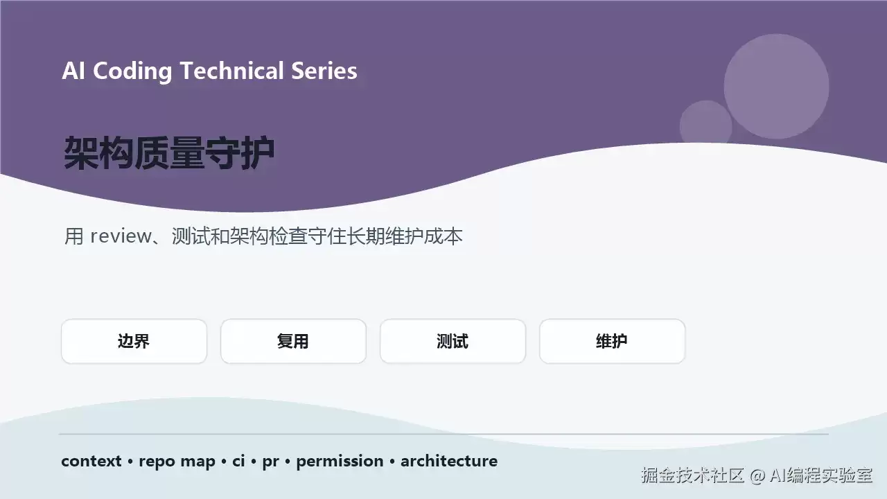 AI 写代码越快:越要盯住架构质量