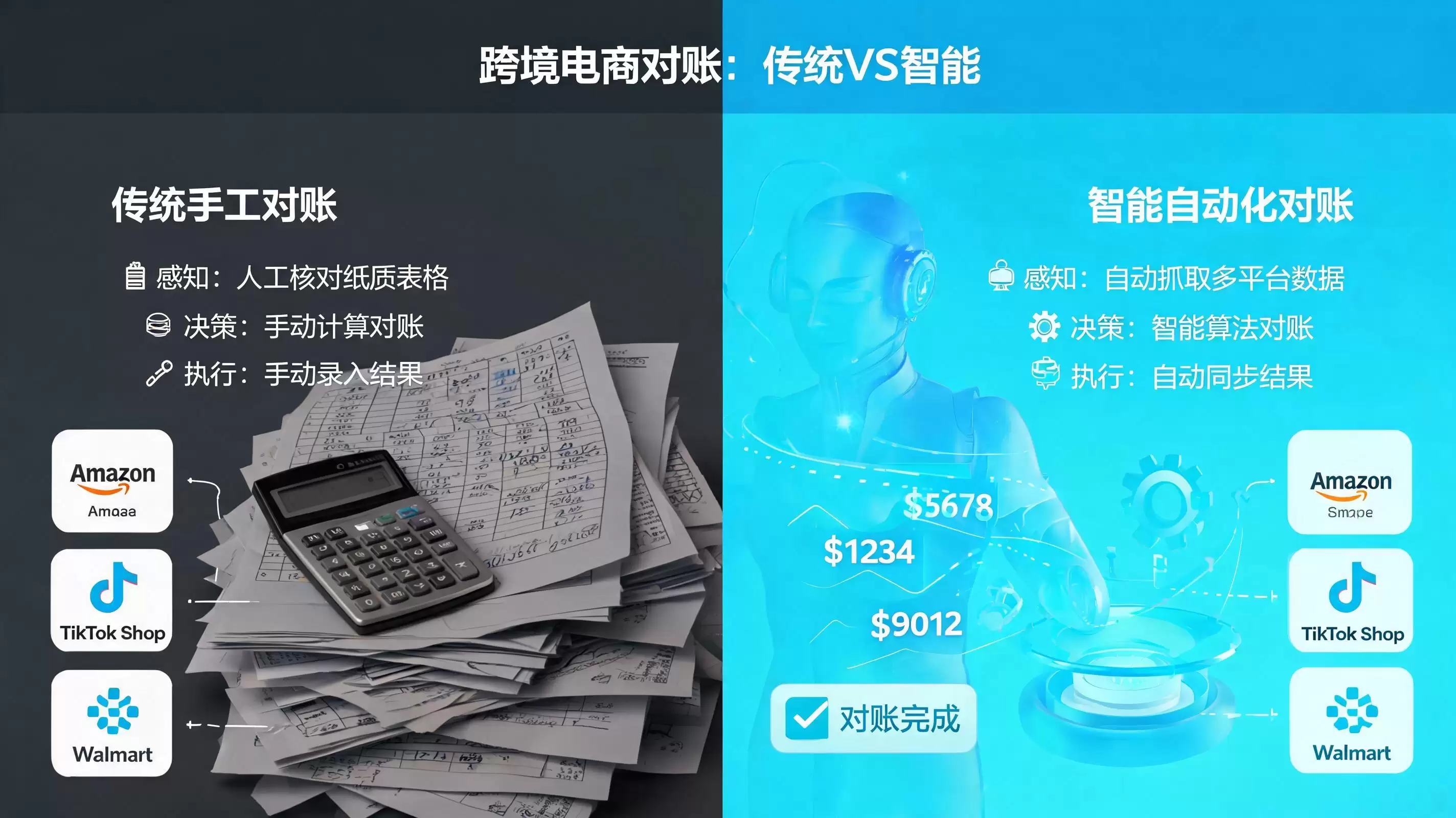 2026 企业级智能体选型指南：从工具提效到战略重塑