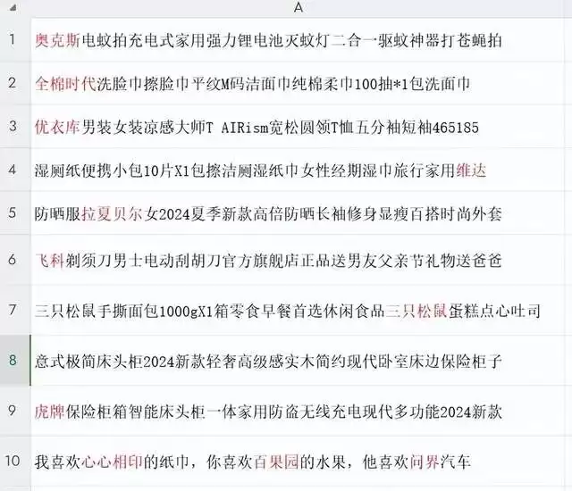 AI数据处理实战：如何从每个标题中提取品牌名称