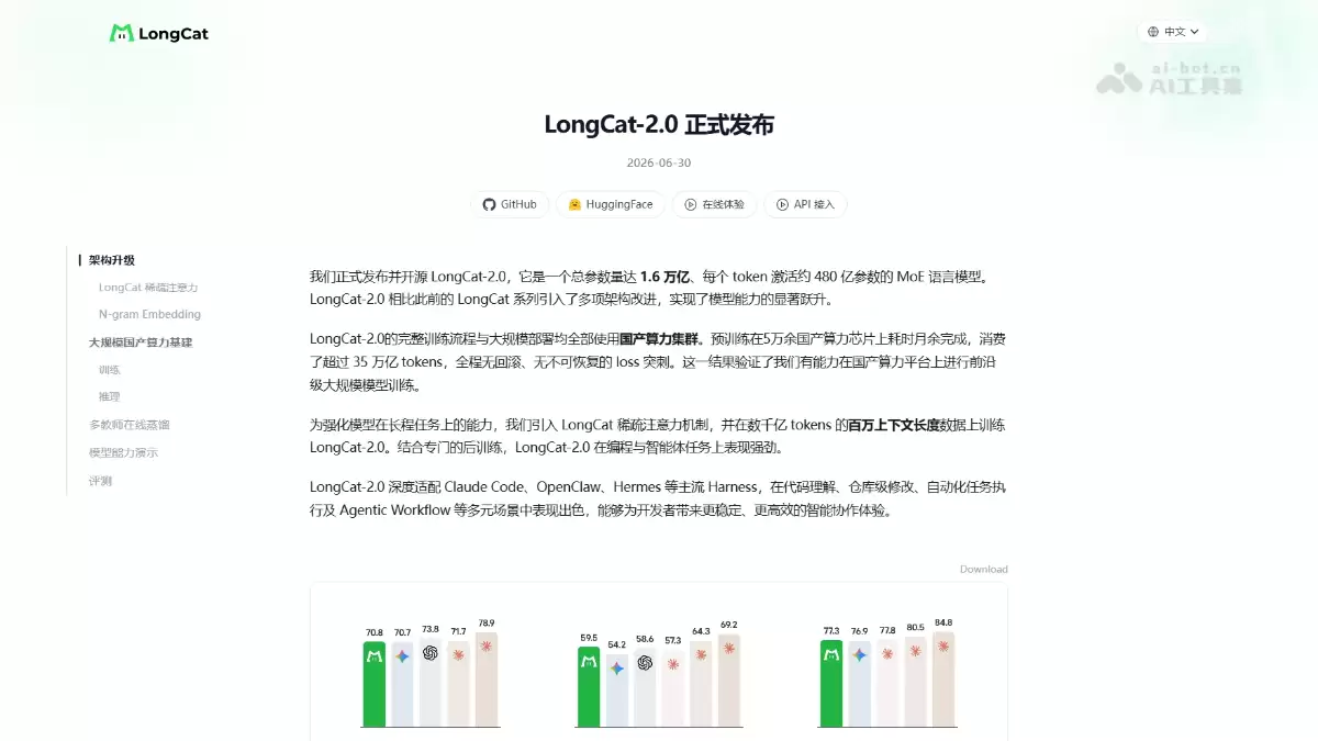 LongCat-2.0 - 美团开源的新一代万亿参数语言模型