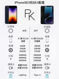 iPhone SE4外观及配置怎样