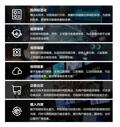 剪映AI写咖啡店探店视频提示词怎样防止内容发散-剪映AI写咖啡店探店视频提示词如何避免内容不聚焦