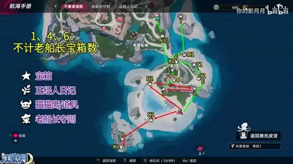 遗忘之海 希望前哨全收集领跑 希望前哨宝箱:鼠鼠蜜酿收集攻略