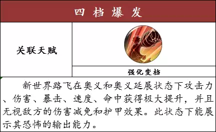 《航海王：燃烧意志》草帽一伙的克星竟然是