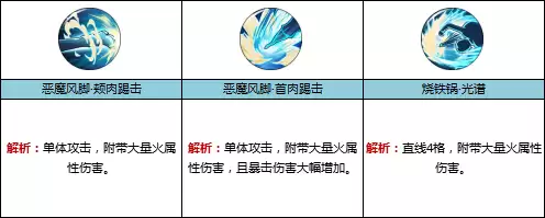 《航海王：燃烧意志》新世界山智全方位攻略