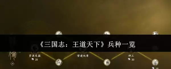 三国志：王道天下兵种一览
