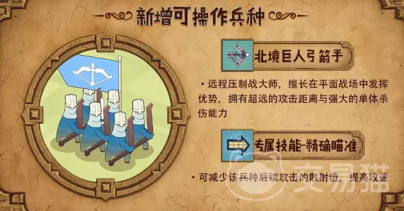 迷雾北境宿敌崛起北境篇开启时间及玩法详细介绍
