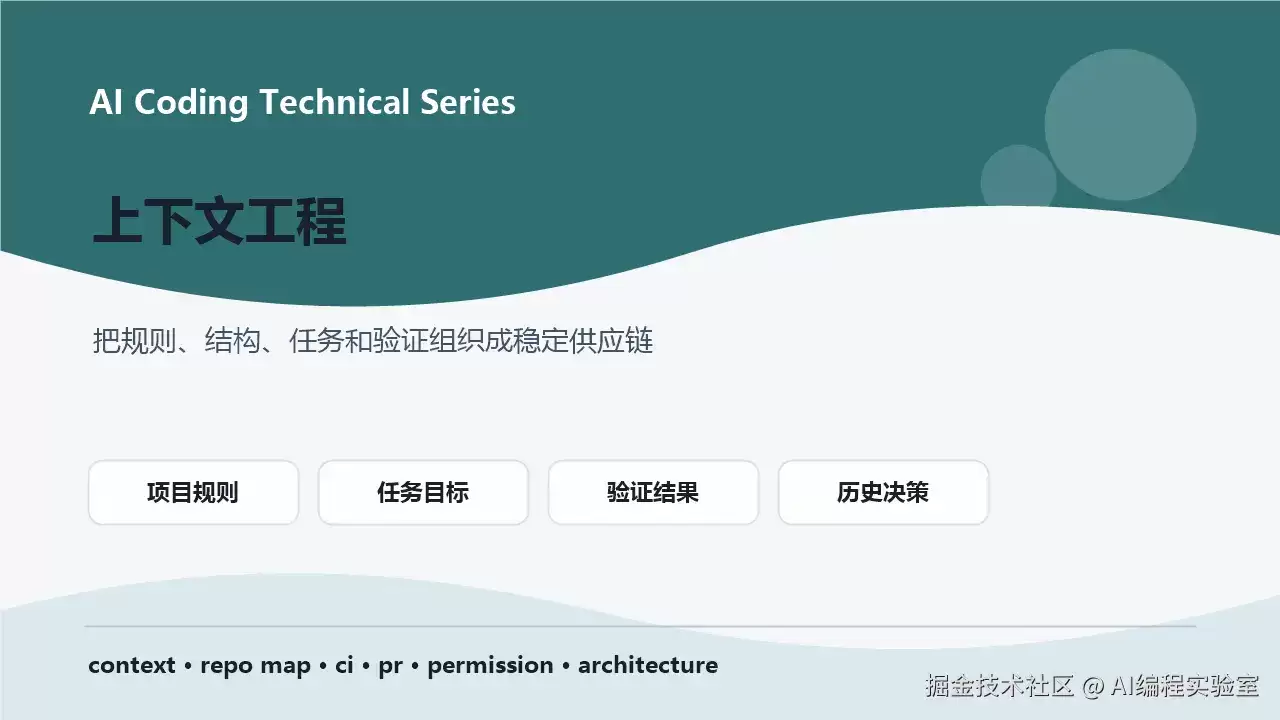 AI 编程真正需要的不是提示词技巧:而是上下文工程