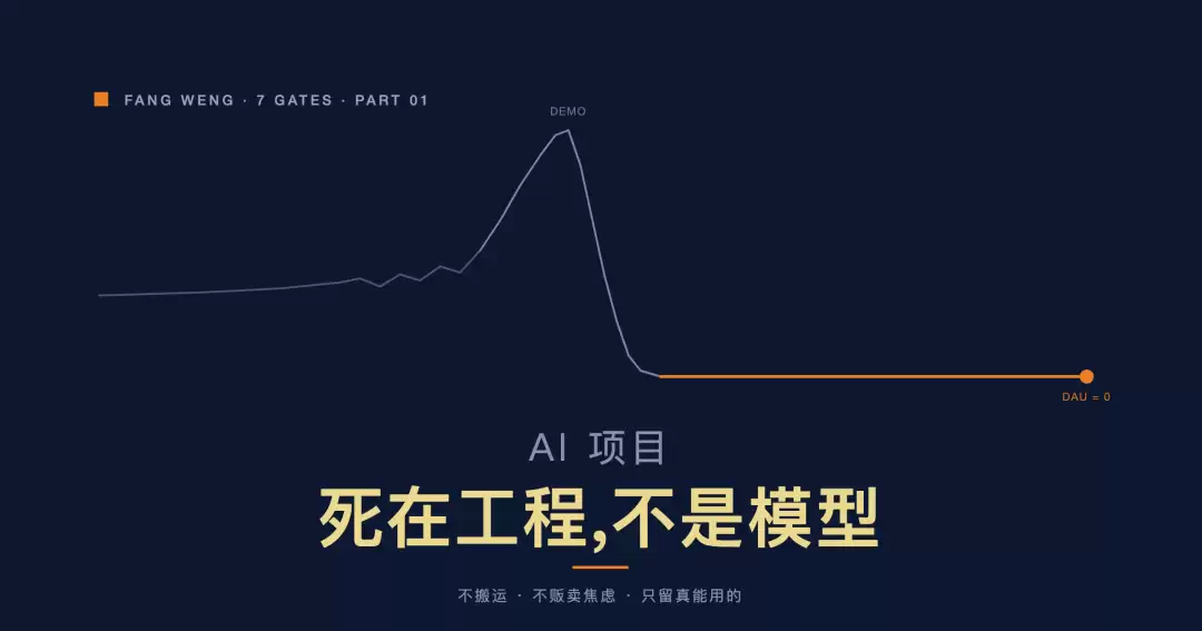 AI 项目死在工程:不是模型