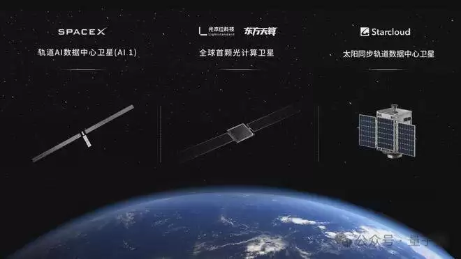 太空算力的国产方案：光子更高效！马斯克和老黄都太绕了