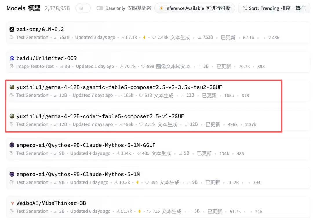 抱抱脸模型TOP榜：我现在只服yuxinlu1