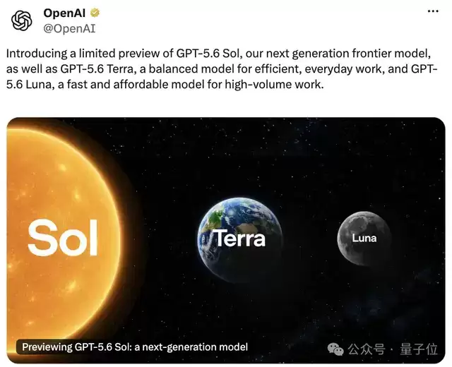 GPT-5.6突然发布 Fable5痛失最强基模王座