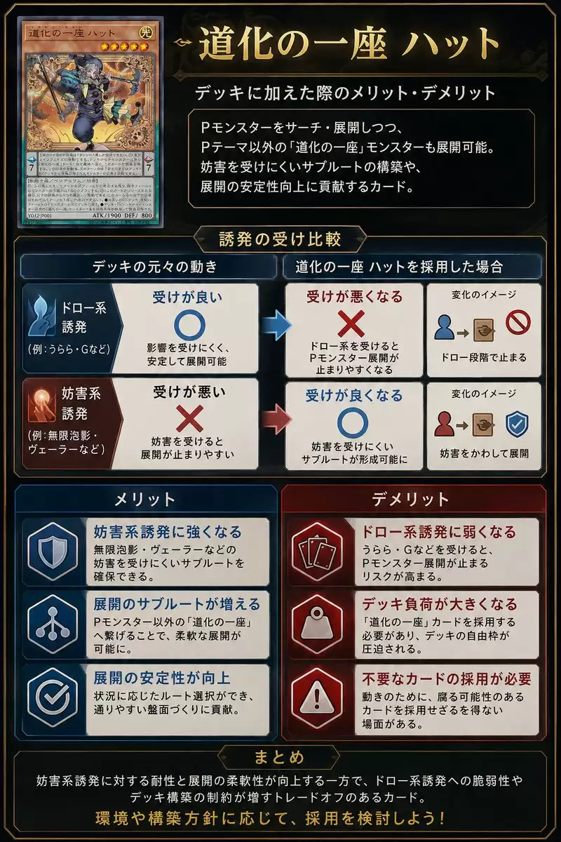 日式集换式卡牌 TCG 策略信息图
