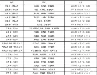 百度街景上传照片方法-百度街景个人全景图上传指南